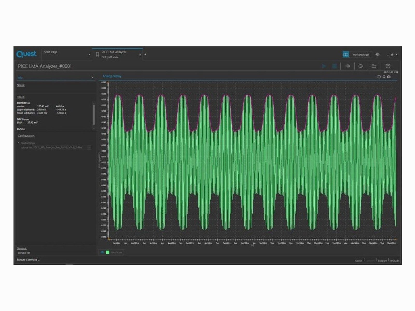 PICC LMA Analyser